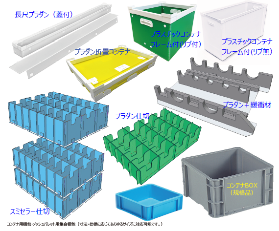 プラスチックダンボール イメージ図